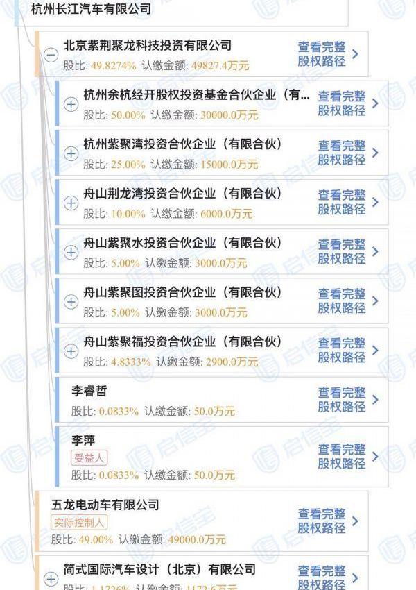 蔚来,零跑汽车,汉,爱驰,小鹏
