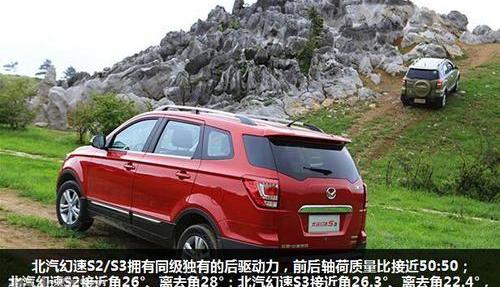 发现