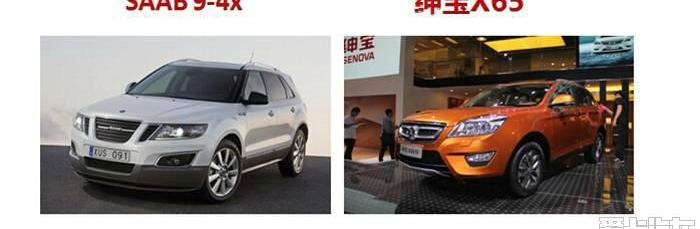 长安,长安CS75,哈弗,哈弗H6,长城