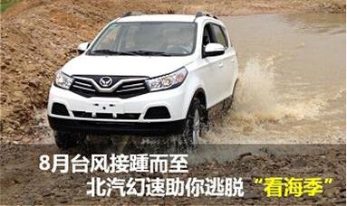 发现