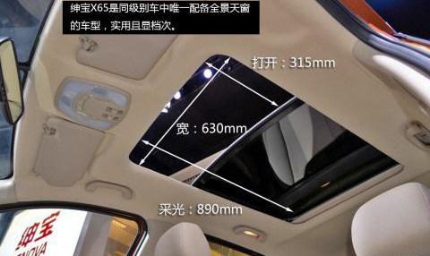 昂科威,长安,长安CS75,哈弗,哈弗H6