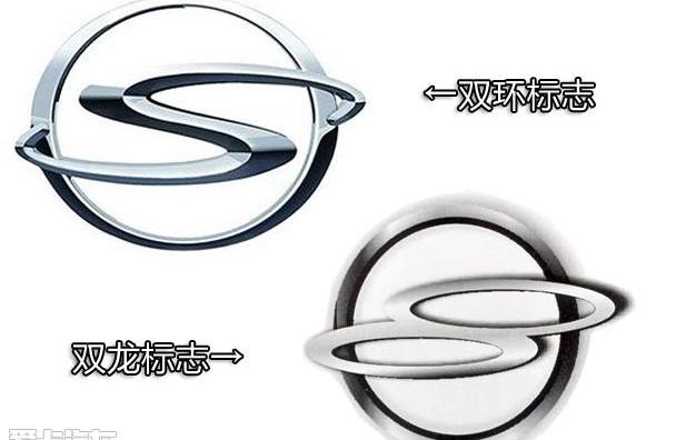 宝马,smart,宝马X5,本田,北京