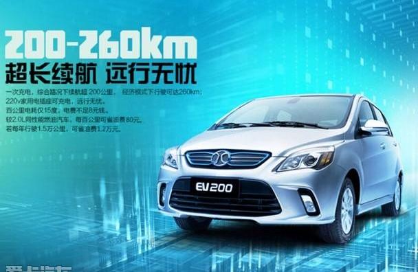 北京,理念,smart
