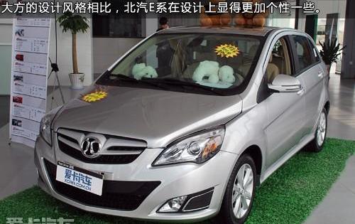 奔驰,北京,北京汽车,汉