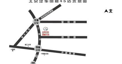 北京,北京汽车