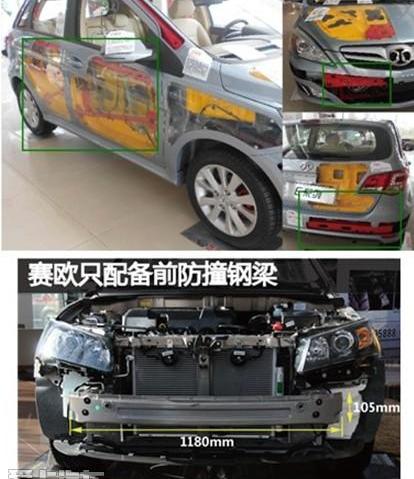 北京,北京汽车,雪佛兰,奔驰,别克