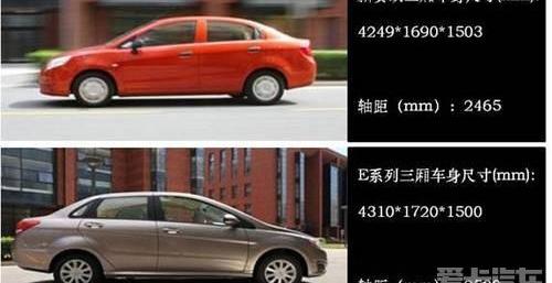奔驰,雪佛兰,北京,北京汽车,三菱