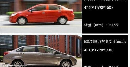 奔驰,雪佛兰,北京,北京汽车,三菱