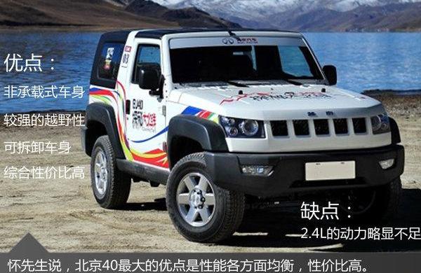 北京,哈弗,牧马人,北京汽车,长安