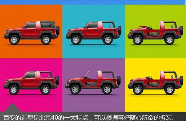 北京,哈弗,牧马人,北京汽车,长安