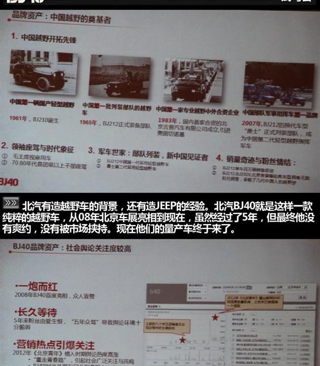 北京,奔驰,丰田,红旗,Jeep