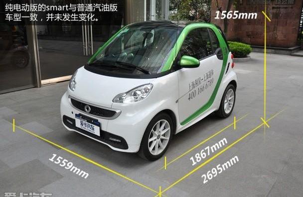 smart,比亚迪,奇瑞,荣威