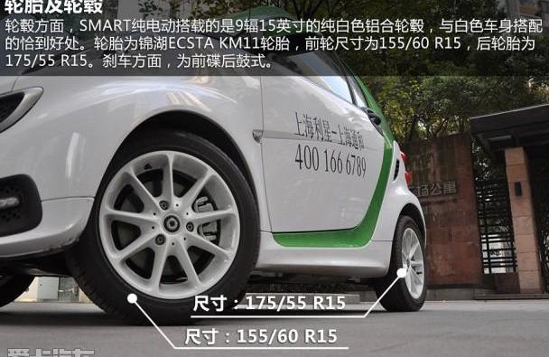 smart,比亚迪,奇瑞,荣威