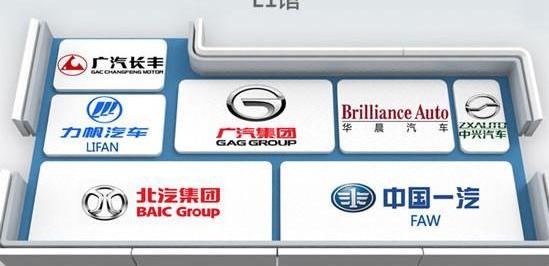 北京,奔腾,奔腾B70,荣威,一汽