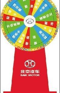 北京,北京汽车,三菱,奔驰,标致