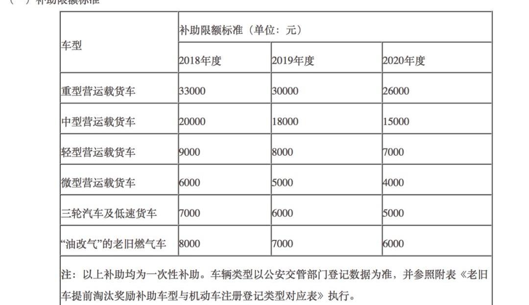 发现,北京,海豚