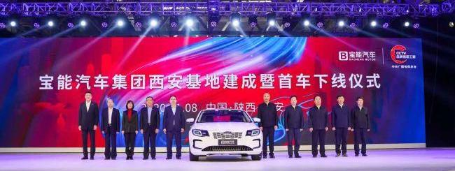 比亚迪,长安,小鹏,北京,东风
