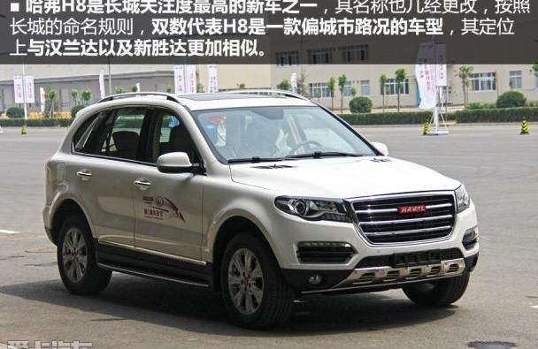 哈弗,哈弗H6,帝豪,东风风行,汉兰达