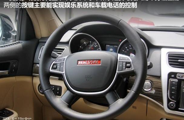 哈弗,哈弗H6,帝豪,东风风行,汉兰达