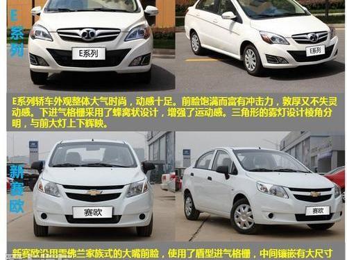 雪佛兰,奔驰,北京,北京汽车,标致