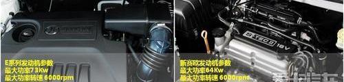 雪佛兰,奔驰,北京,北京汽车,标致