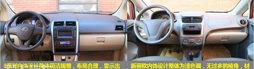 雪佛兰,奔驰,北京,北京汽车,标致