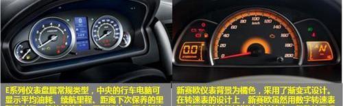 雪佛兰,奔驰,北京,北京汽车,标致