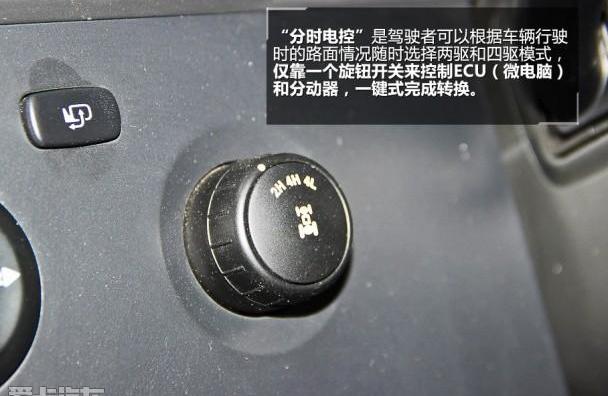 长城,哈弗,江铃,北京,广汽传祺