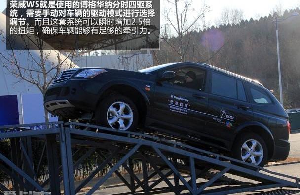长城,哈弗,江铃,北京,广汽传祺