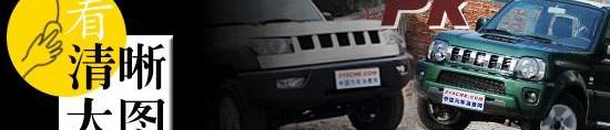 北京,北京汽车
