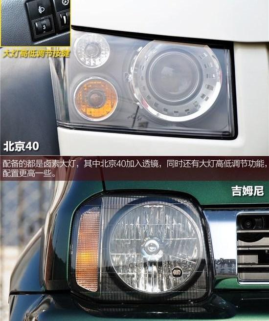 北京,北京汽车