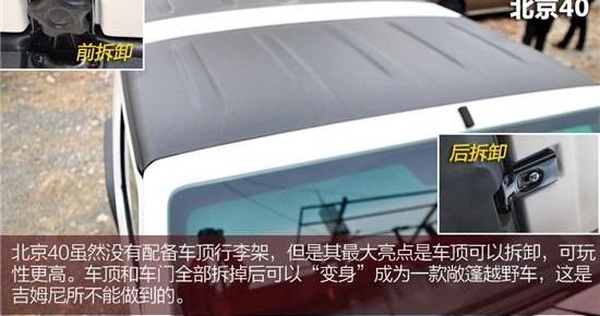 北京,北京汽车