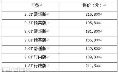 北京,北京汽车,法拉利,劳斯莱斯,发现