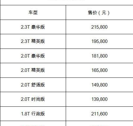 北京,北京汽车,法拉利,劳斯莱斯,发现