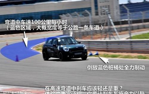 MINI,奇瑞,雅阁,北京,英朗