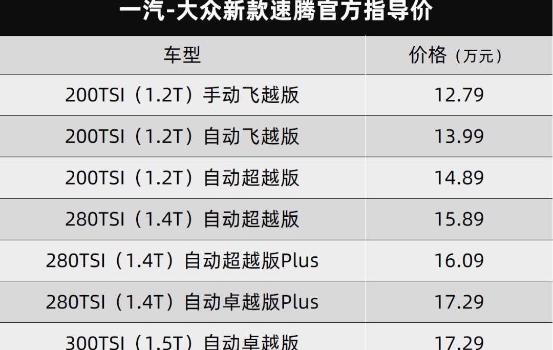 坦克,北汽制造,坦克700,速腾,宝来