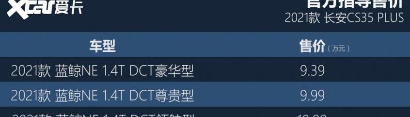 长安,鲸,长安CS75