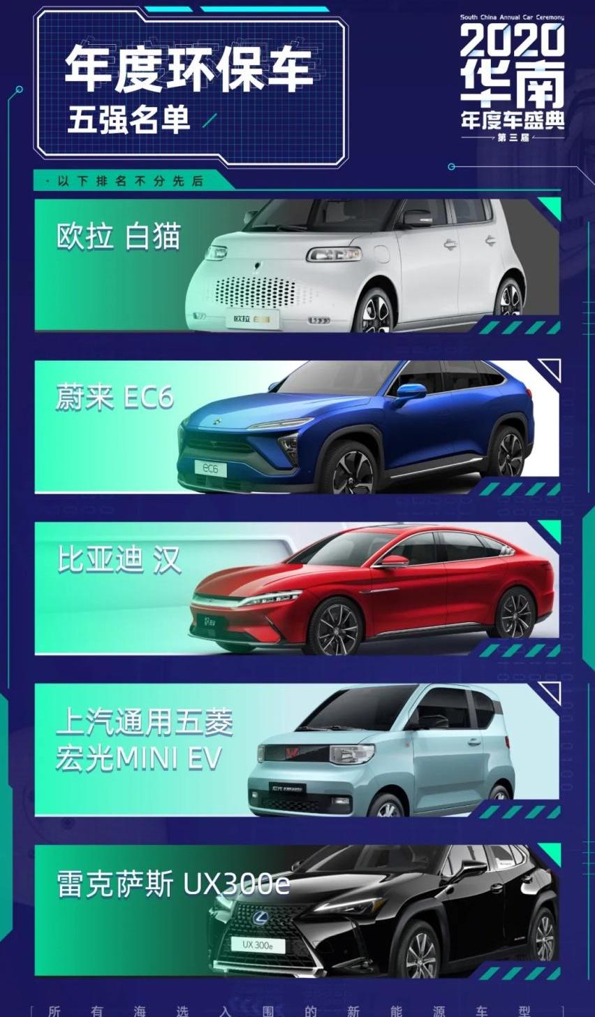 鲸,一汽