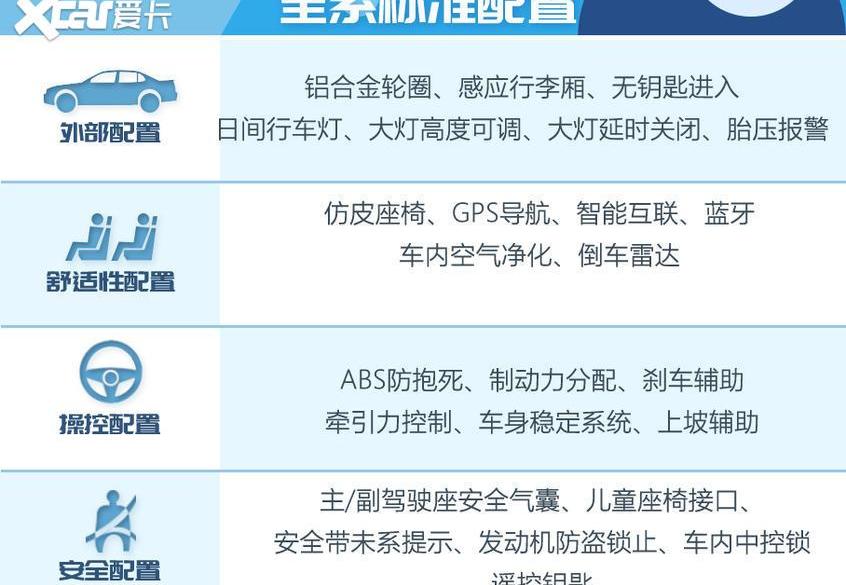 逸动,长安,鲸