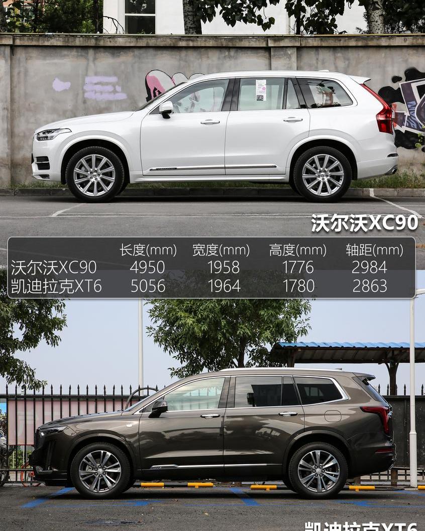沃尔沃,沃尔沃XC90,凯迪拉克,凯迪拉克XT6,北京