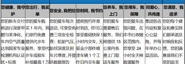 捷豹,路虎,蔚来,奔驰,特斯拉