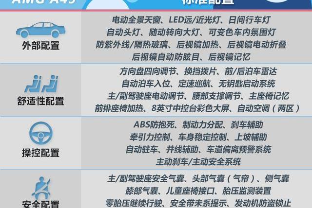 奔驰,炮,沃尔沃,奥迪,DS