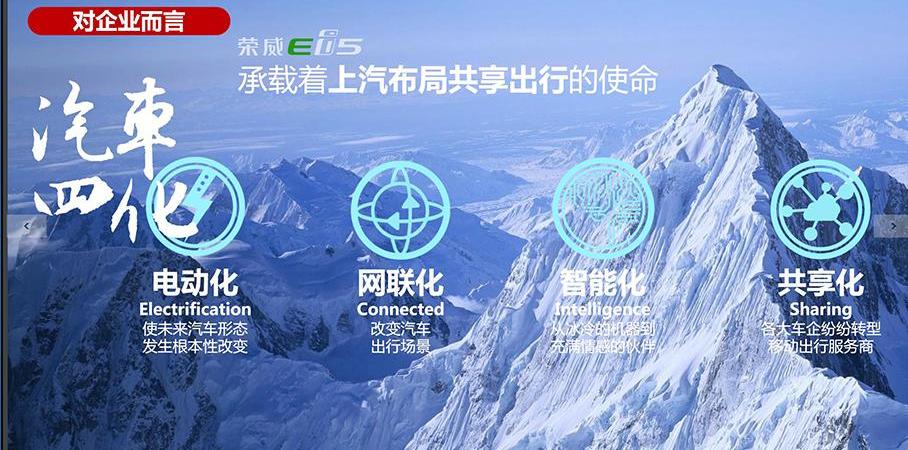 荣威,荣威Ei5,大众,发现,特斯拉