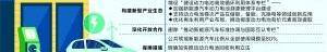 合创