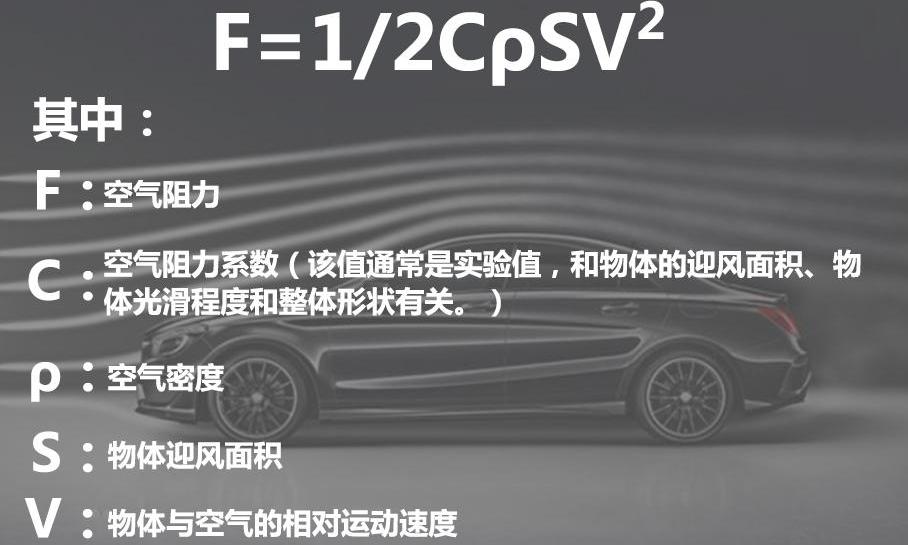 奔驰,奥迪,世纪,发现,特斯拉