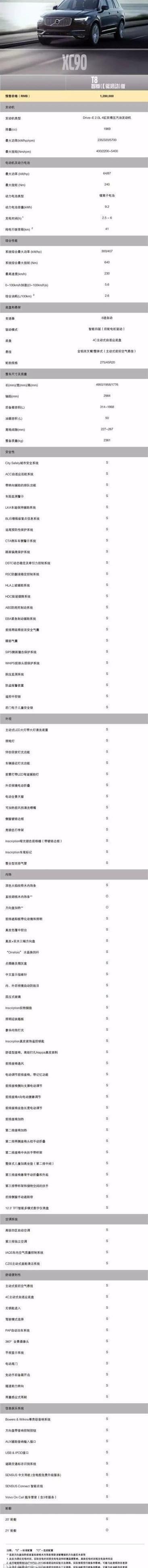 沃尔沃