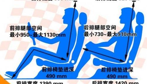 江淮,五十铃,D-MAX