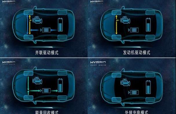 宝马,荣威,宝马X5,沃尔沃,沃尔沃XC90