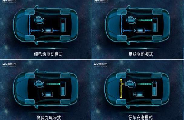 宝马,荣威,宝马X5,沃尔沃,沃尔沃XC90