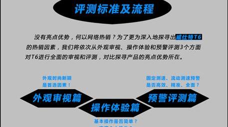 发现,理念